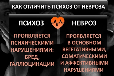 Лечение психоза в Калге